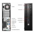 HP AMD 4 magos A8 PRO-7600B 4x3,8Ghz - 4GB DDR3 RAM PC (HP EliteDesk 705 G1)