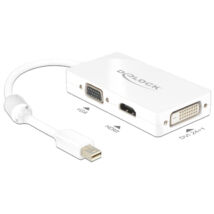 DeLock mini Displayport 1.1 male > VGA / HDMI / DVI-D (Dual Link) female Passive Adapter White