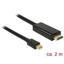 DeLock mini Displayport 1.1 male to HDMI male kábel 2m, Black