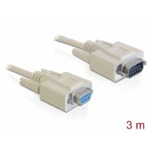DeLock Serial RS-232 Sub-D9 male > RS-232 Sub-D9 female 3m extension Cable
